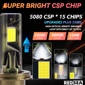 Redsea R33 công suất cao Led Đèn Pha Bóng đèn 330 Wát 33000lm H1 H4 H7 <span class=keywords><strong>H11</strong></span> CANBUS Led Đèn Pha 9005 9006 LED Đèn pha bóng đèn - Product Image 2
