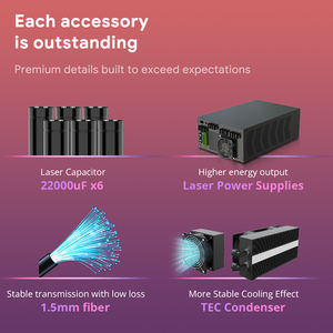 Laser médical certifié CE à double longueur d'onde 755 nm et 1064 nm pour l'<span class=keywords><strong>épilation</strong></span> permanente sur tous les types de peau I-VI - Product Image 5