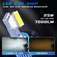 Ampoules de phares LED pour voiture Plug-N-Play, éclairage avant LED, design halogène 1:1, H1 H4 H8 H11 9005 9006 9012 H7, ampoules de phares LED