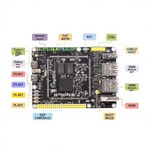 ZYNQ 7010 บอร์ดแสตมป์อุตสาหกรรม XA 7Z020 ARM FPGA XILINX Dev Kit สำหรับระบบฝังตัว IoT Edge AI Prototyping - Product Image 1