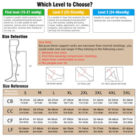 Bas de compression pour varices, conformes à la norme ISO 13485, bas opaques jusqu'aux cuisses, chaussettes de compression de qualité médicale