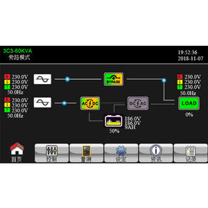20KVA, 30KVA, <span class=keywords><strong>40KVA</strong></span>, 50KVA En 60KVA Noodstroomvoorzieningen Verkocht In Afrika En Zuidoost-azi Ë Met Ce-certificering - Product Image 3