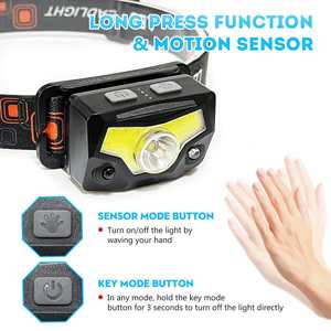 Capteur de mouvement de camping Toutes les perspectives Lampe frontale à induction Lampe frontale magnétique Linterna <span class=keywords><strong>Frontal</strong></span> Cabeza Led Lampe frontale rechargeable - Product Image 3