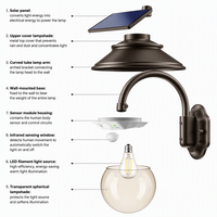Lampe solaire SIEDiNLAR pour grange, à col de cygne, murale, avec télécommande/détecteur de mouvement, 3 modes, corps métallique, polycarbonate, pour usage extérieur, garage
