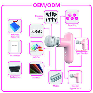 Gran oferta 2025, masajeador de mano de viaje pequeño para aliviar el dolor corporal, vibración de tejido profundo muscular ajustable con función de mano - Product Image 3