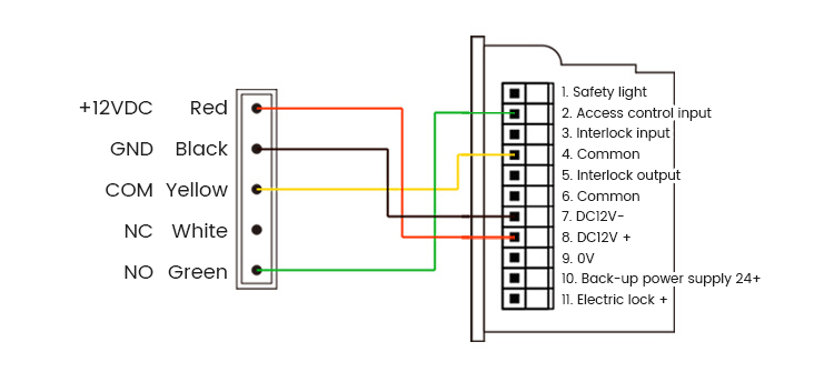 Wired Wall Touchless Switch Hand-Waving Exit Button With Led