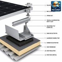 Sistem Pemasangan Ballast Surya Atap Gudang H2 Solar, Rak PV Atap Datar, Deflektor Angin 6005-T5