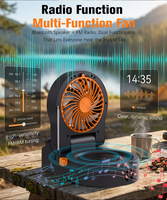 Nouveau ventilateur portable de camping D17 à manivelle, radio FM, batterie externe 20000 mAh, haut-parleur BT 5.3, lumière d'ambiance colorée, ventilateur d'urgence extérieur