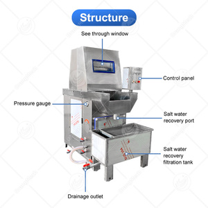 ORME Endüstriyel Et Tuzlama Makinesi Pnömatik Et Tuzlama Enjektörü Şırıngası - Product Image 2