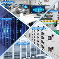 PDU de 19 Pulgadas para Montaje en Rack, Tipo UK, Unidad de Distribución de Energía con Protección Contra Sobretensiones de 5 Vías, Regleta de Alimentación de 6A para Rack, para Centro de Datos y Sala de Servidores
