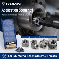 RUIAN CNC Lathe Tool 16IR1.25ISOA Tungsten Carbide Internal Thread Inserts for Stainless Steel Threading