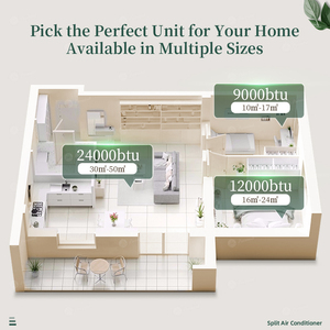 Aire Acondicionado Split Gree de Fábrica OEM/ODM, 12000-18000 BTU, Eficiente Energéticamente, para Hogar y Oficina, Ideal para Distribuidores - Product Image 6