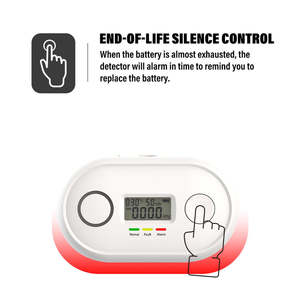 UKCA kırmızı EMC BS <span class=keywords><strong>EN50291</strong></span> listelenen Tuya akıllı alarm Wi-Fi Zigbee RF433Mhz 868Mhz interlinked <span class=keywords><strong>CO</strong></span> dedektörü - Product Image 3