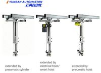 Grue KBK en aluminium / Bras de levage télescopique / Module de levage télescopique avec résistance au couple