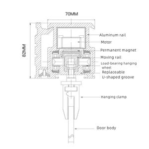 เซ็นเซอร์ประตู<span class=keywords><strong>บาน</strong></span><span class=keywords><strong>เลื่อน</strong></span>แบบหนักมอเตอร์ที่เปิด<span class=keywords><strong>ประตู</strong></span><span class=keywords><strong>กระจก</strong></span>ระบบอัตโนมัติแบบลอยตัวด้วยแม่เหล็ก - Product Image 3