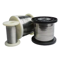 Fil de ressort en nickel Hastelloy C 276 personnalisé en usine, C22 C4 B2 B3 G35 G30 Hastelloy C276, fil en bobine