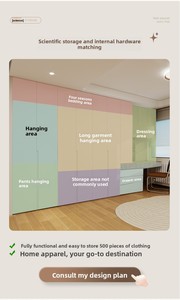 Serie Joyful Life: Cabina <span class=keywords><strong>Armadio</strong></span> Minimalista Moderna Personalizzabile per Tutta la Casa, Pannello MDF, Arredamento per Camera da Letto e Spogliatoio - Product Image 6