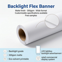 Film en rouleau pour caisson lumineux en PVC rétroéclairé 510 g/m² 440 g/m² Blanc mat Haute transmittance Étanche Résistant aux UV Enseignes lumineuses LED OEM