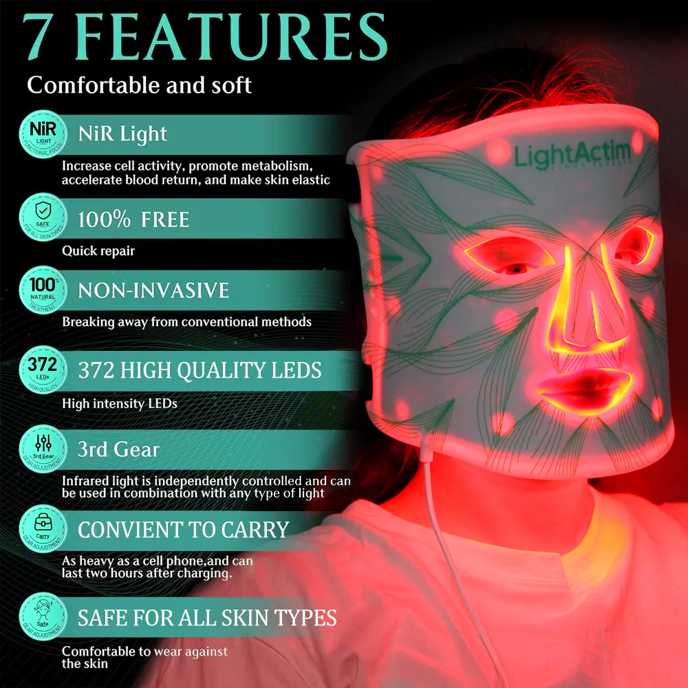Medical Silicone Facial Mask Led Phototherapy Face Mask Activate Cellular Regeneration Collagen Therapy Light Beauty Instrument