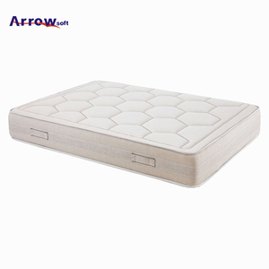 Fábrica al por mayor rollo dormir bien Queen colchones de pulgadas completas Hotel King doble gel moderno colchón de muelles de bolsillo de espuma de memoria - Product Image 2