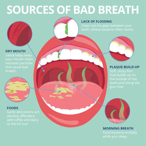 Nhà sản xuất OEM/ODM viên tan miệng, kẹo nhai bổ sung men vi sinh, tùy chỉnh, giúp cân bằng độ pH lành mạnh cho miệng - Product Image 3
