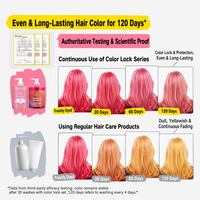 Lotion Penyelamat Rambut Terpucat 1000ml Tanpa Merusak, Tahan Lama, Warna Lebih Kaya & Lebih Penuh untuk Rambut Diwarnai, Pengunci Warna, Rambut Keriting