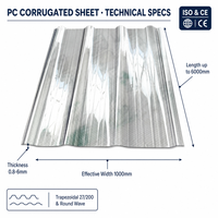 Panneau de toiture en polycarbonate sur mesure pour abri de stockage d'usine, tôle trapézoïdale ondulée de 1,5 mm et 2 mm, personnalisable OEM