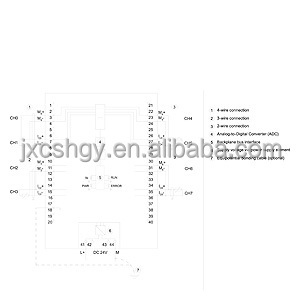6ES7532-5HF00-0AB0ระบบอัตโนมัติและควบคุมระบบพีแอลซี S7-1500โมดูลอินพุต/เอาต์พุตโมดูลสัญญาณอนาล็อก SM 532รุ่นเอาต์พุต - Product Image 1