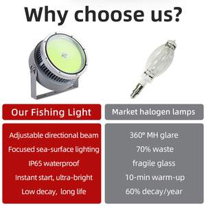 <span class=keywords><strong>Luz</strong></span> Led Sumergible de Alta Potencia 1000W para Pesca de Calamar IP65 para Barcos 12V 220V en Verde, Azul, <span class=keywords><strong>Blanco</strong></span>, Cian para Atraer Peces en Pesca Nocturna Marina de Aguas Profundas - Product Image 3