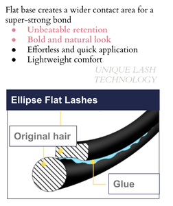 Extensiones de Pestañas Premium UNIQUE LASH PBT Hechas a Mano Ultra Suaves Clásicas Planas 0.15 0.20mm Negro Mate Estilo Plus Tecnología Coreana - Product Image 2