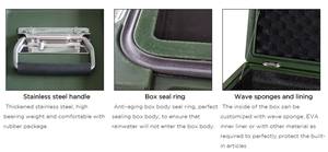 <span class=keywords><strong>EVEREST</strong></span> RPG1919 480*337*190 IP65 Boîte à outils en plastique roulante étanche pour extérieur, rotomoulée - Product Image 4