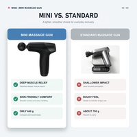 Mini pistolet de massage, masseur à percussion pour tissus profonds de 6 mm, 6 niveaux de vitesse, 4 têtes de massage interchangeables, ABS, portable, rechargeable par USB