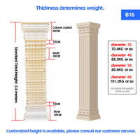 Usine directe 35 40 50 60 cm béton carré colonne romaine moule produit ménager
