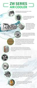 -45 מעלות יחידת קירור פיצוץ יחידת פיצוץ דגים - Product Image 3