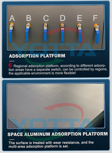 2513 Gen5 boîte de barre de tirage numérique multifonctionnelle pour imprimante à jet d'encre UV à plat <span class=keywords><strong>grand</strong></span> <span class=keywords><strong>Format</strong></span> tête d'impression Ricoh pour application en métal - Product Image 4