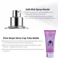 Coffret Cadeau de Parfums Arabes de Luxe pour Femmes – Vente en Gros – Spray Original et Lait Corporel aux Fragrances Florales Pêche Douce, Pivoine et Datura