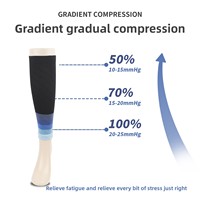 Manchons de compression pour mollets WRELS, respirants, confortables, professionnels, pour la protection et le soulagement de la fatigue des mollets
