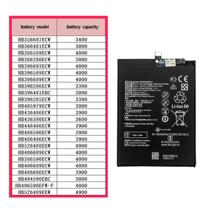 <span class=keywords><strong>Batterie</strong></span> de téléphone portable neuve 4000mAh HB496590EFW-F pour Huawei <span class=keywords><strong>Honor</strong></span> X7 <span class=keywords><strong>Honor</strong></span> X6 <span class=keywords><strong>Honor</strong></span> <span class=keywords><strong>Play</strong></span> 20 Batteries numériques - Product Image 6