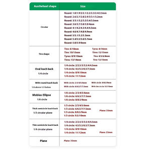 Neues Hilfsrad-Werkzeug für Kaltwalzwerke, Manueller Armreif- und Armbandformer für Goldschmiedearbeiten, Langlebiger Gummi und Stahl für Gold und Silber - Product Image 3