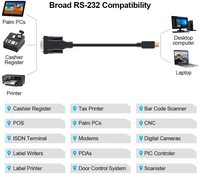 Câble adaptateur USB Type C vers RS-232 de haute qualité avec puce PL2303, blindage tressé, matériau PVC pour ordinateur et imprimante