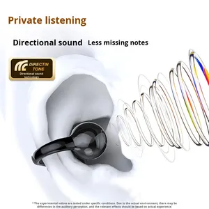 Cross-Biên Giới Z12 Mô Hình Tư Nhân New Clip-On Dẫn Không Khí Không Dây Cho Tai Nghe Bluetooth 5.4 Không Thấm Nước Độ Nét Cao Cuộc Gọi <span class=keywords><strong>LED</strong></span> - Product Image 2