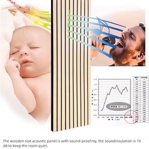 ألواح خشبية عازلة للصوت حديثة وصديقة للبيئة للديكور الداخلي أكوبانيل للفنادق والشقق والقاعات - Product Image 5