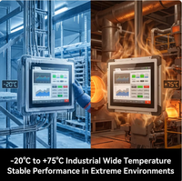 شاشة عرض LCD مقاس 15 بوصة بدقة 1024×768 من نوع LVDS XGA TFT IPS، بديل لـ Innolux G150XGE-L04 وAUO G150XG01 V3 للاستخدام الصناعي في واجهات HMI