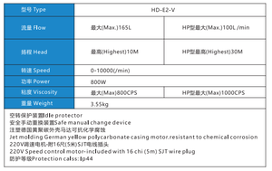 Bomba de Tambor Eléctrica Industrial de 800W para Líquidos Químicos, Bomba de Tambor de PVDF para <span class=keywords><strong>Alcohol</strong></span> Bencílico, Benzoato de Etilo - Product Image 2