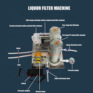 Mesin <span class=keywords><strong>Filter</strong></span> Minuman Keras Whiskey Vodka 0,1 Mikron - Product Image 2