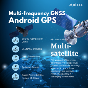 RICOEL 7-inch IPX7 waterdichte CANBUS RS232 Android OS <span class=keywords><strong>GPS</strong></span> navigatie touchscreen landbouw tractor GNSS RTK spuitapparaat - Product Image 3