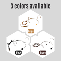 Panvotech E-8 Microphone casque professionnel de haute qualité 3.5MM Beige noir marron pour Sennheiser
