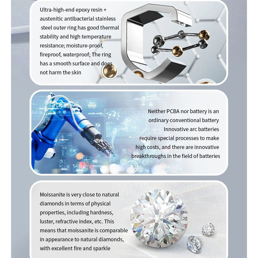 New Diamond Smart Ring Health Monitor IP68 Waterproof Heart Rate Blood ...