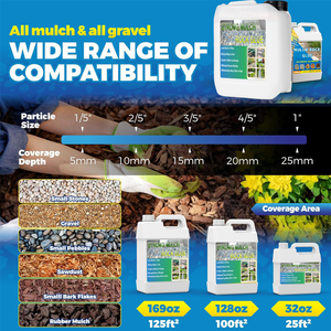 Adhesivo para Mulch para Paisajismo, para Grava, Piedras, Madera y Corteza, Mejorado y de Larga Duración, No se Obstruye Fácilmente, para Jardín y Patio - Product Image 4