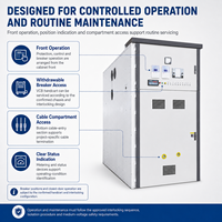 KYN61-40.5 40.5kV Appareil de commutation intérieur à boîtier métallique extractible avec coupleur de bus pour postes de commutation à double bus 35kV